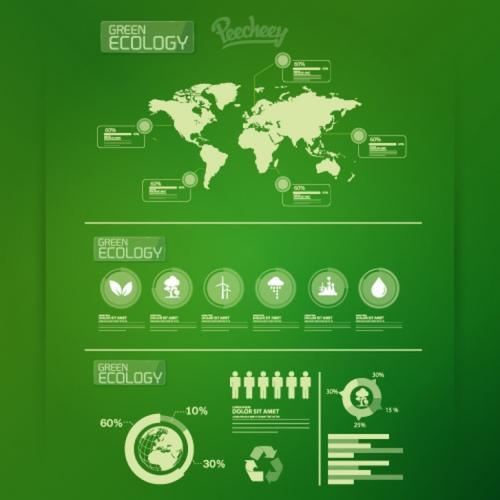 【演界信息图表】扁平-绿色生态图表 通用 此商品仅供参考,无法编辑
